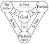 trinity.png