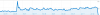 stats.png