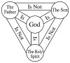 trinity-symbol.jpg