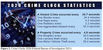crime stats.jpg