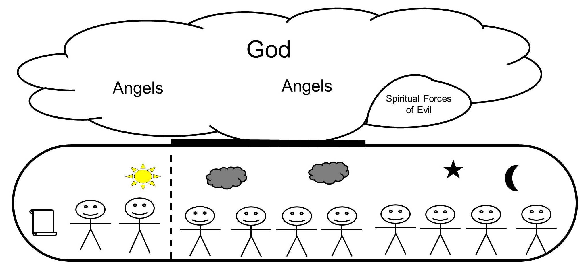 Moses.jpg