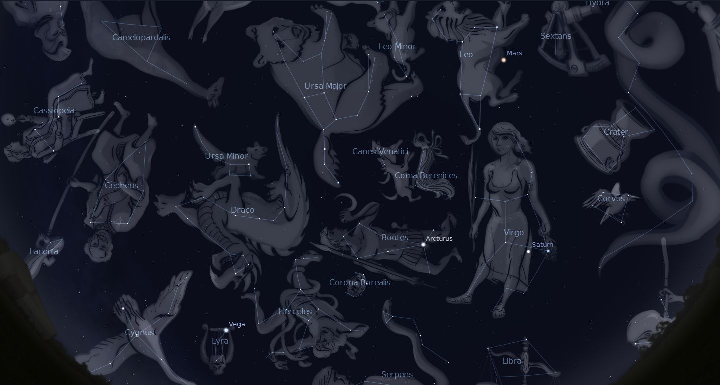may-sky-2012-with-figures1.png
