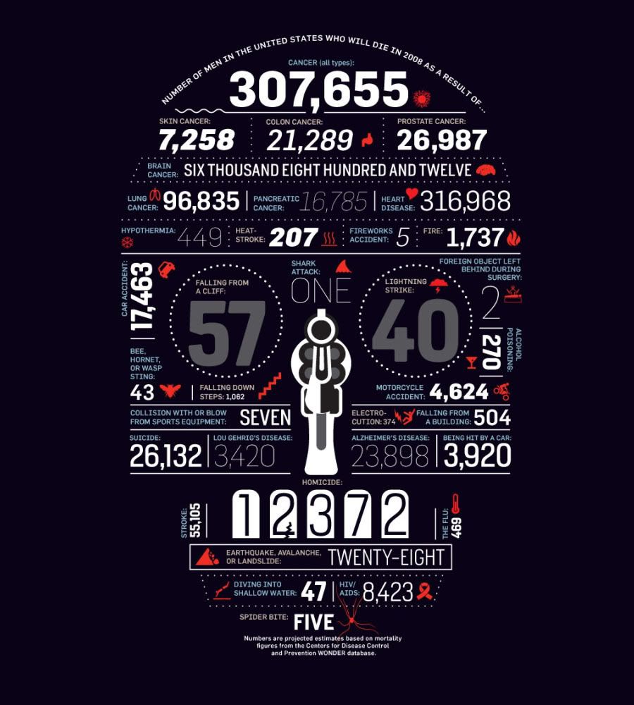 Deathbynumbers.jpg